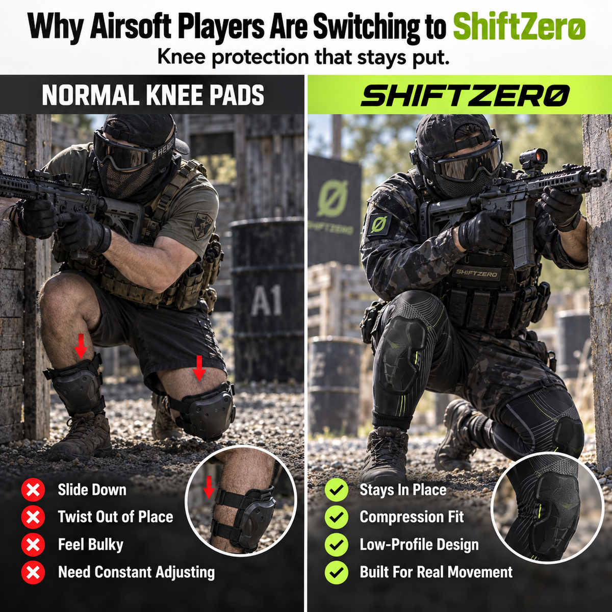 ShiftZero™