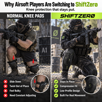 ShiftZero™