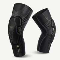 ShiftZero™